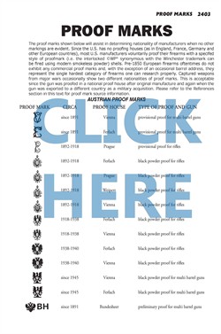 Proof Marks from The Blue Book